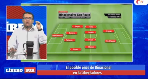 Líbero Sur: El debut de Binacional en la Copa Libertadores