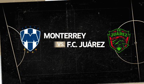 Monterrey vs. Juárez FC EN VIVO por la fecha 7 del Torneo Guardianes Liga MX 2020. (Gráfica: Fabrizio Oviedo/La República). Monterrey vs. Juárez FC: EN VIVO