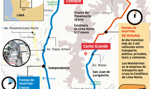 Pasamayito, la ruta ‘express’ que une Comas con San Juan de Lurigancho
