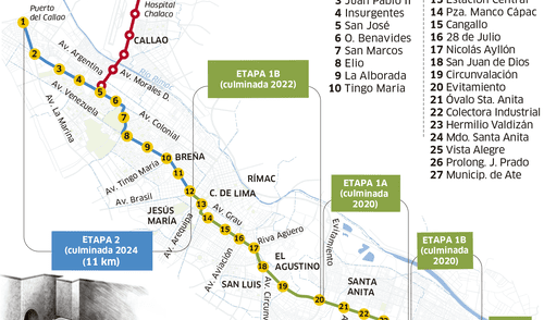 Avance de las obras de la Línea 2 del Metro de Lima [INFOGRAFÍA]