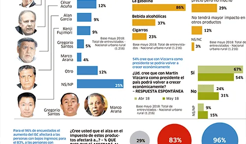 larepublica.pe