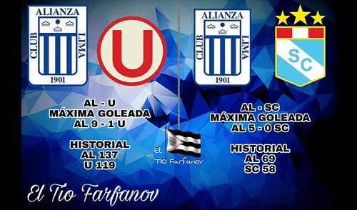 Alianza vs Cristal: despiadados memes aparece tras derrota íntima [FOTOS]