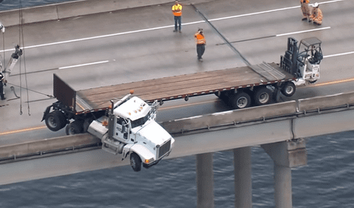 Camión queda colgado en puente de EE.UU. tras mala maniobra del chofer