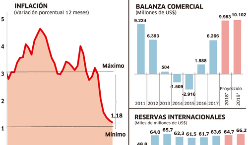 larepublica.pe