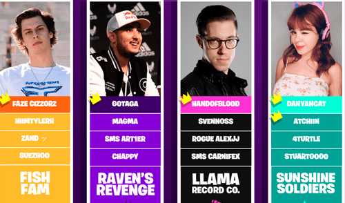 Fortnite World Cup finales: primer día.