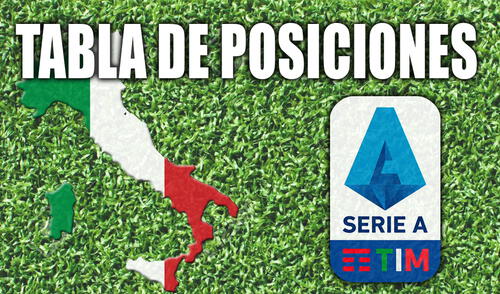 Tabla de posiciones Serie A fecha 25 actualizada EN VIVO: resultados de fútbol italiano partidos de hoy Juventus | Inter | Cristiano Ronaldo