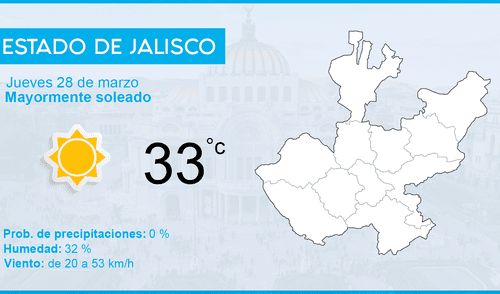 Clima en México: pronóstico del tiempo hoy, jueves 28 de marzo de 2019