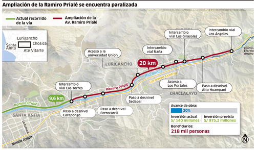 Ampliación de la autopista Ramiro Prialé [INFOGRAFÍA]