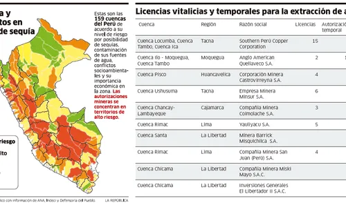 larepublica.pe