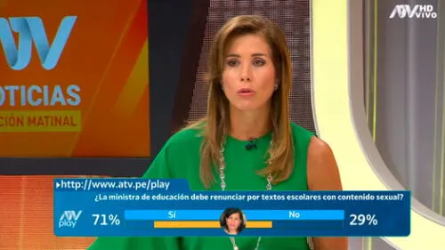 Drusila Zileri reemplazó a Milagros Leiva en noticiero: ¿La volvieron a castigar?
