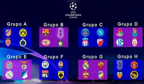 Sorteo Champions League 2018/19: Así quedaron los ocho grupos del torneo