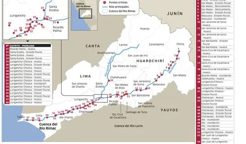 Puntos críticos en la cuenca del río Rimac [INFOGRAFÍA]