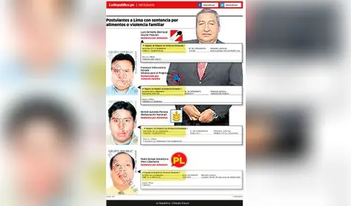 Postulantes a Lima con sentencia por alimentos o violencia familiar