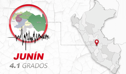 Sismo de magnitud 4.1 se produjo en Huancayo, Junin. Foto: Composición GLR