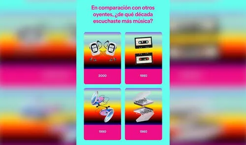 Spotify Wrapped: cómo saber tus artistas y canciones más escuchadas en 2020