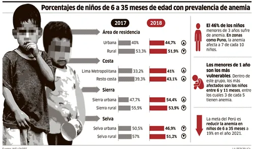 larepublica.pe