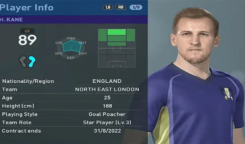 PES 2019: ¿Cuáles son los nombres de los equipos y ligas no licenciadas?