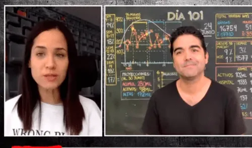 Sigrid Bazán Sigrid Bazán