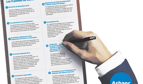 Los 9 puntos de Asbanc sobre el reglamento de la SBS [INFOGRAFÍA]