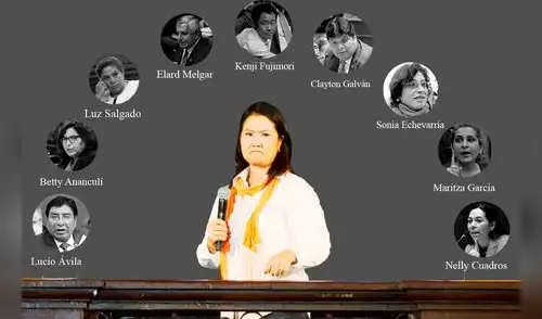 Las denuncias a congresistas fujimoristas que la Comisión de Ética ha visto | INFOGRAFÍA INTERACTIVA