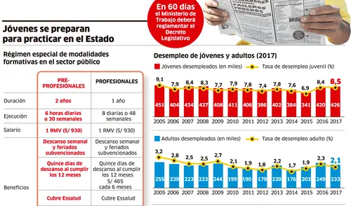 larepublica.pe