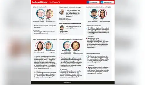 Enfrentamientos y frases del 2017 en el sur