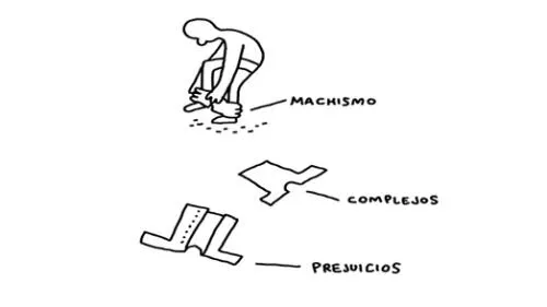 Homo Machus Homo Machus