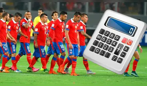 En Chile empiezan a usar la calculadora y desean estos resultados
