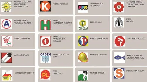 Partidos políticos fueron vencidos en elecciones provinciales 2018