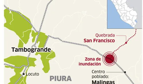 Malingas, una zona golpeada [INFOGRAFÍA]