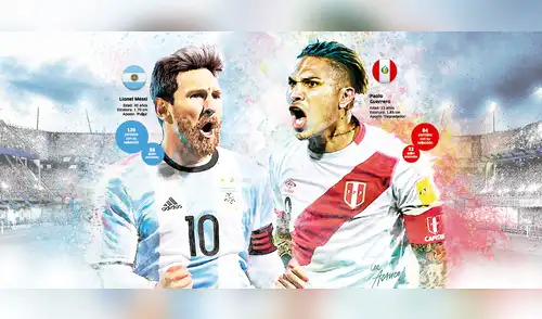Perú vs. Argentina: Esta la luchamos todos