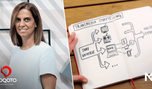 ¿Cómo aplicar la narrativa transmedia a la publicidad?
