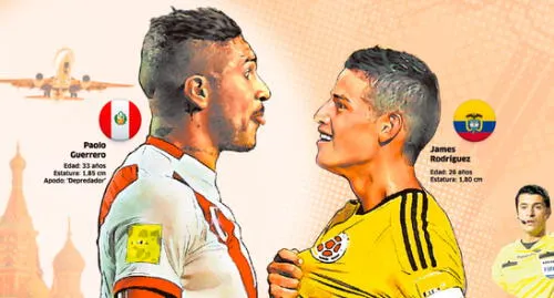 Perú vs. Colombia: La batalla final por las Eliminatorias Rusia 2018