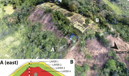 Descubren pirámide milenaria debajo de montaña en Indonesia