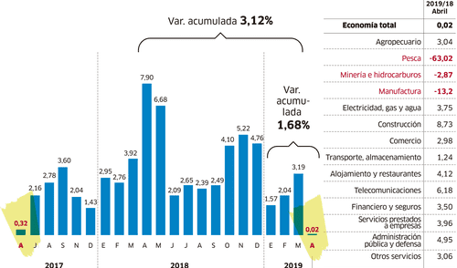 larepublica.pe