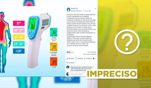 termómetro