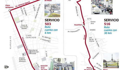 Pronto 2 nuevos servicios del corredor verde [INFOGRAFIA]