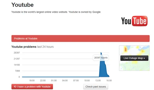 Plataforma de YouTube cae a nivel mundial y esta sería la razón Plataforma de YouTube cae a nivel mundial y esta sería la razón