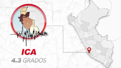 Un sismo de magnitud 4.5 se registró 08:55 de la mañana de este jueves en Ica. Un sismo de magnitud 4.5 se registró 08:55 de la mañana de este jueves en Ica.