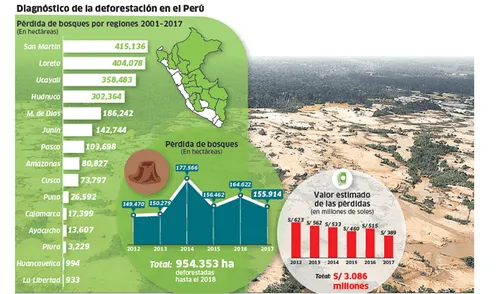 larepublica.pe