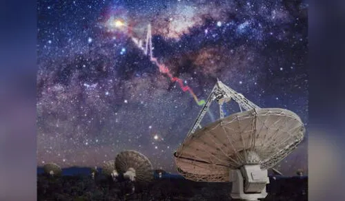 Se trataría de la primera detección de un ráfaga rápida de radio (FRB) que proviene de la Vía Láctea. Imagen referencial: Great Spacing.