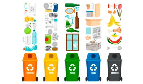 Reciclar Reciclar
