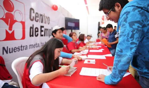Empleo juvenil en Perú Empleo juvenil en Perú