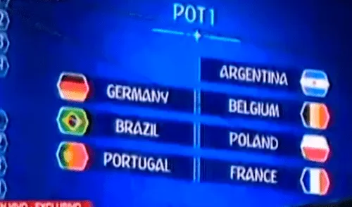 Sorteo Rusia 2018: Nueva simulación de la FIFA dejó a Perú en el Grupo A [VIDEO]