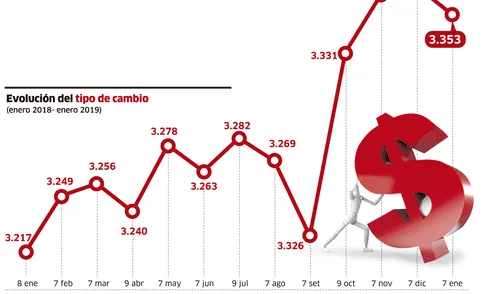 larepublica.pe