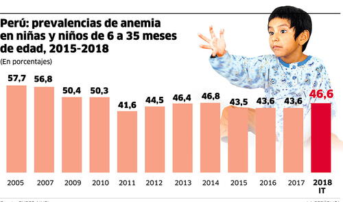 larepublica.pe