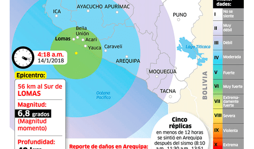 larepublica.pe