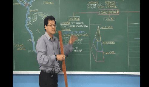 Facebook: Este es la clase de historia que es viral  [VIDEO]