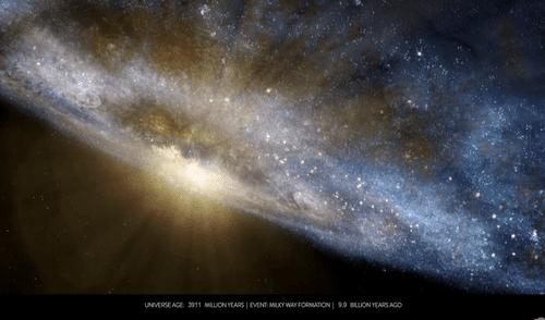 La historia completa del universo: 13.8 mil millones de años en 10 minutos [VIDEO]