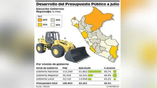 larepublica.pe